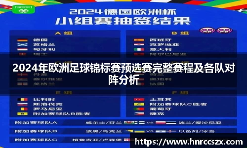 2024年欧洲足球锦标赛预选赛完整赛程及各队对阵分析