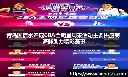 青岛国信水产成CBA全明星周末活动主要供应商，海鲜助力精彩赛事